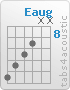 Chord Eaug (12,11,10,9,x,x)